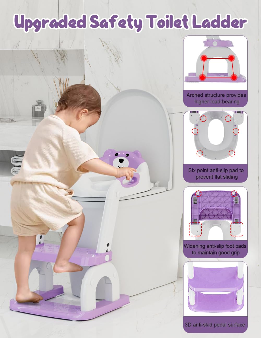 Bonbay potty seat detail of anti-slip pads ensures stability during use.