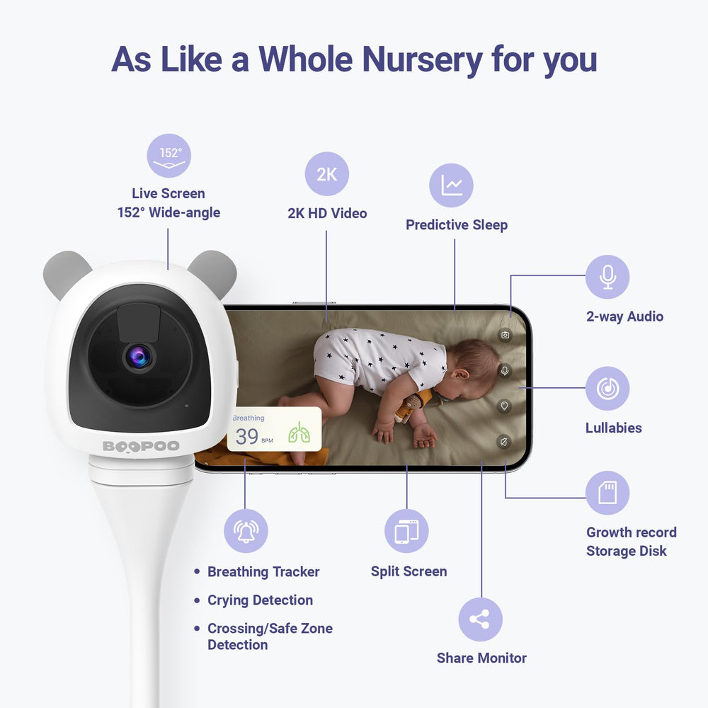 BOOPOO AI breathing tracking offers recurring insights for bedtime routines