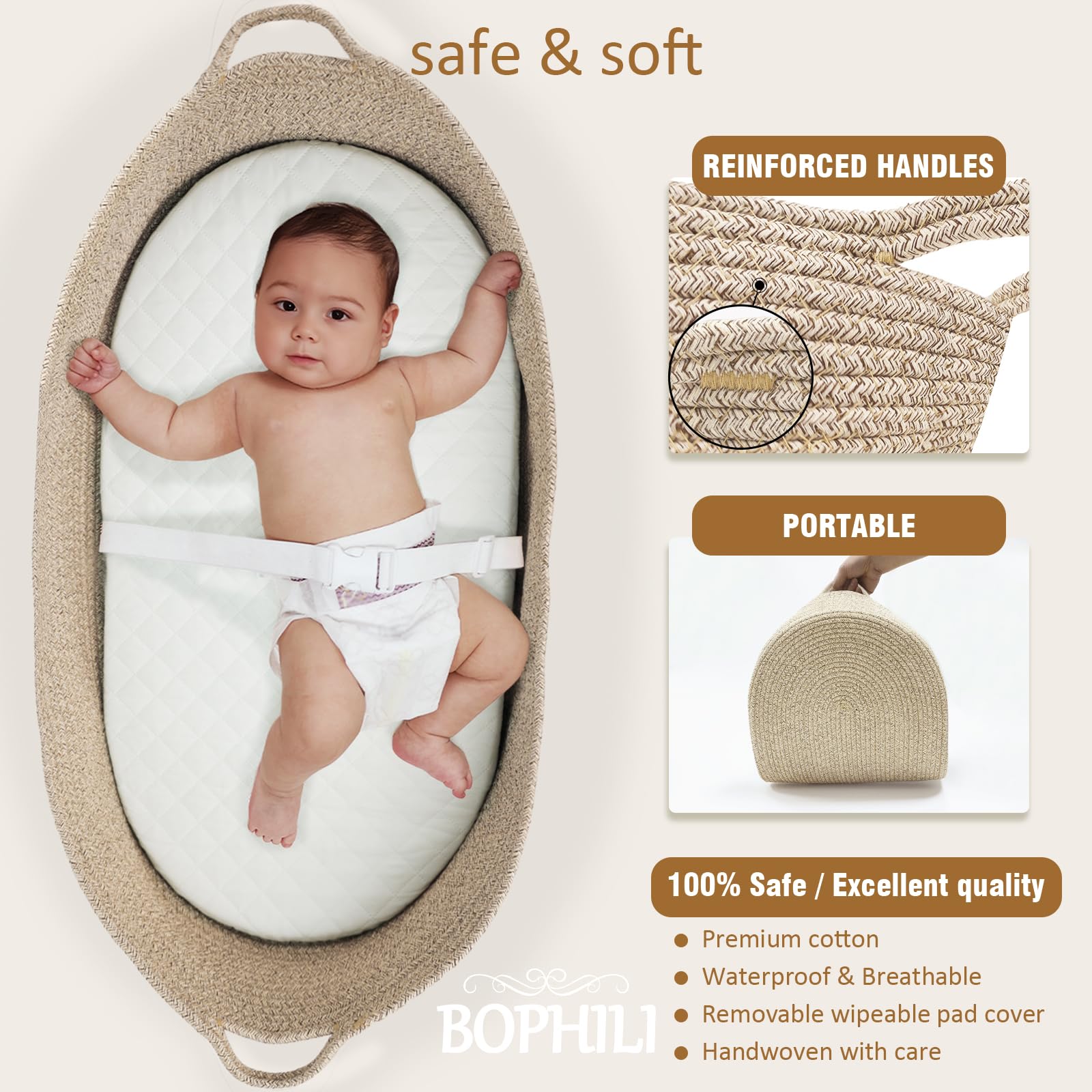 BOPHILI waterproof cover for changing basket protects surfaces during changes