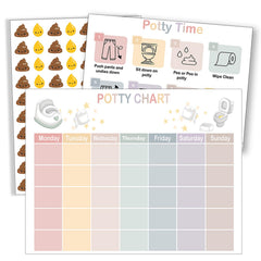 Boqon 17-pcs potty sticker chart motivates toddlers with colorful progress stickers.