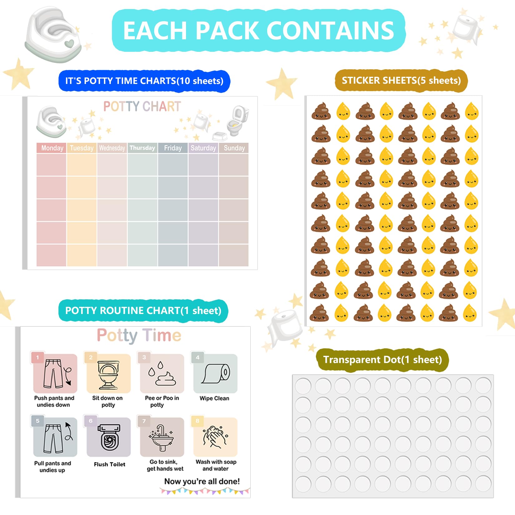 Boqon adhesive dot stickers simplify chart setup and adjustments.