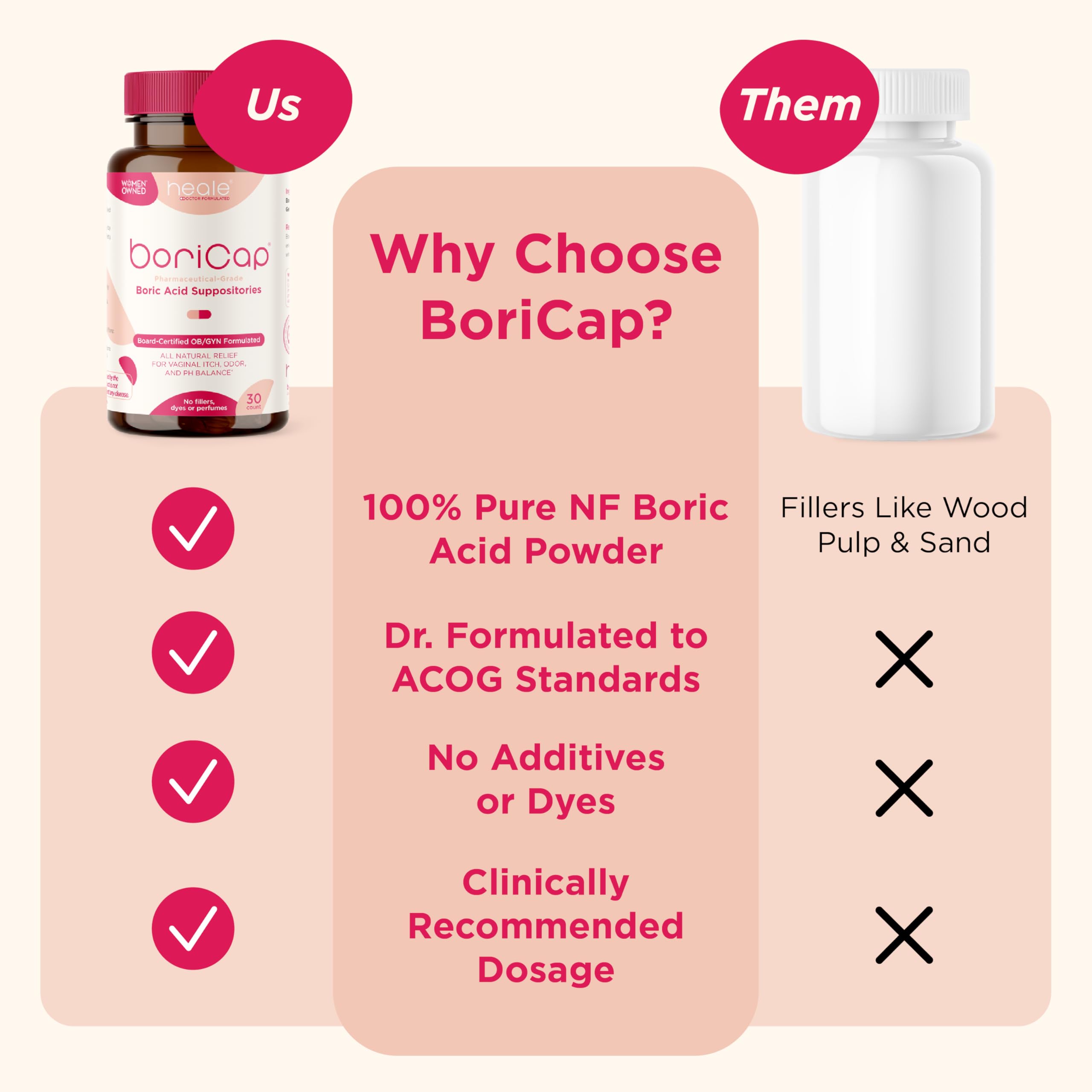 BoriCap natural ingredients list image conveying purity and safety.