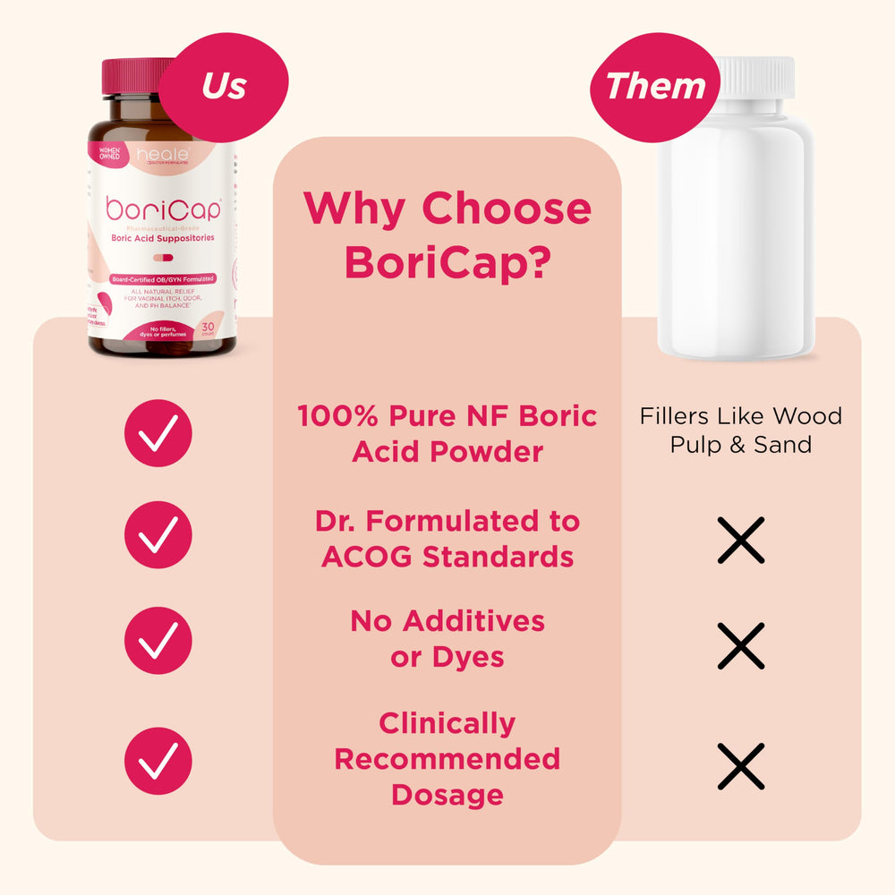 BoriCap natural ingredients list image conveying purity and safety.