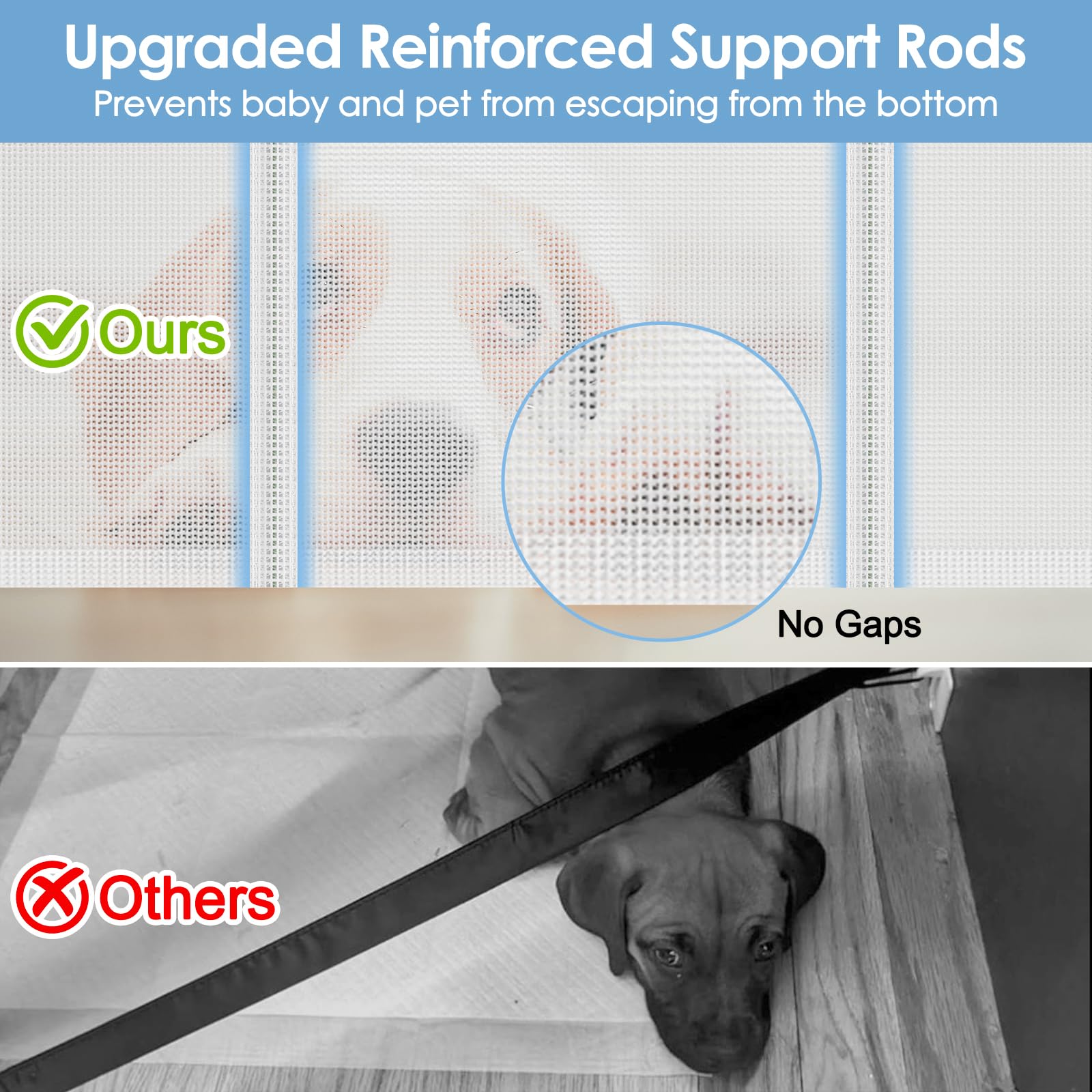 Borthmiu retractable gate with improved spring for smooth retraction