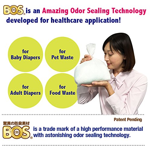 Size M BOS bags measure 11.8x15.7 inches for ample capacity.
