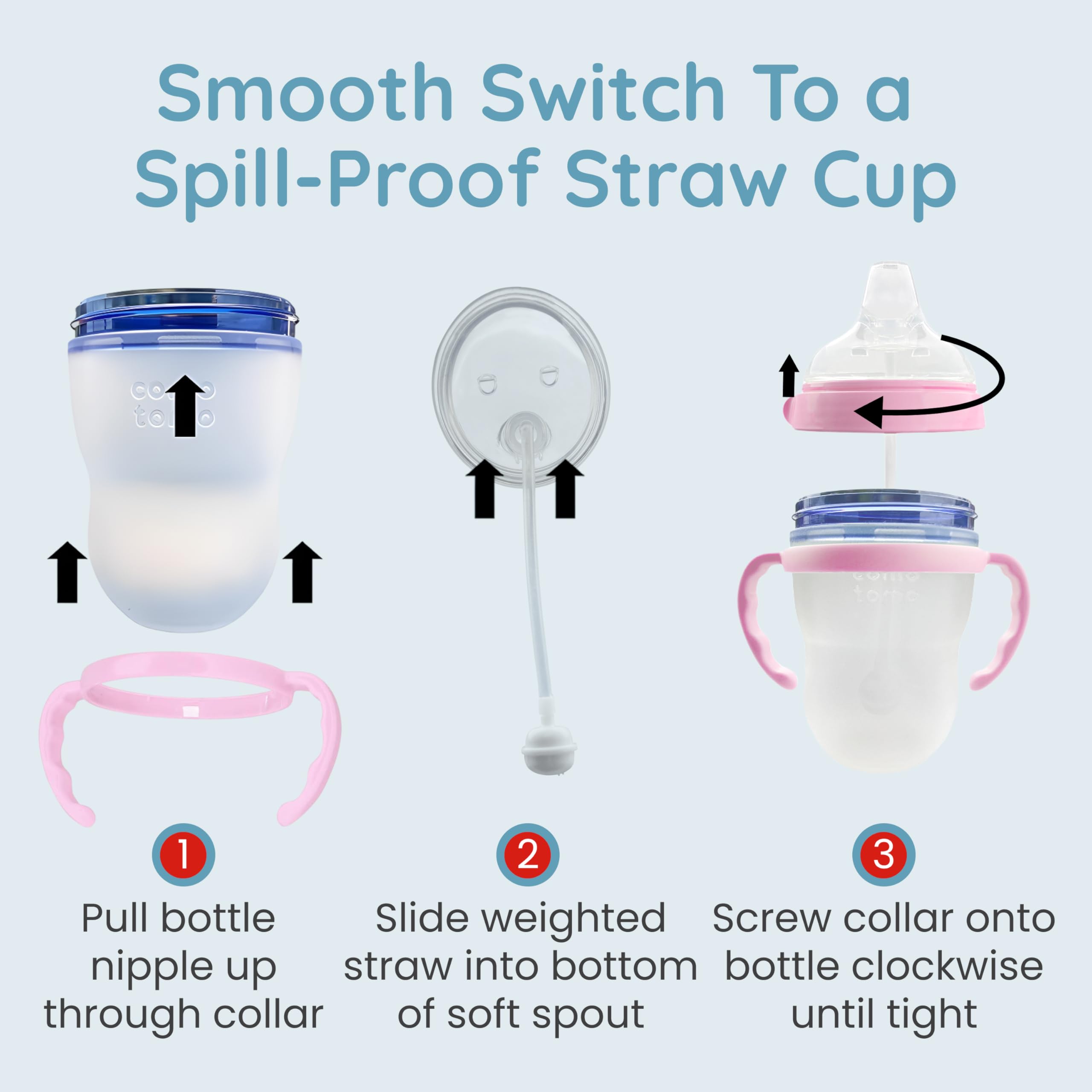 Botabee nipple storage case included for tidy storage of parts.
