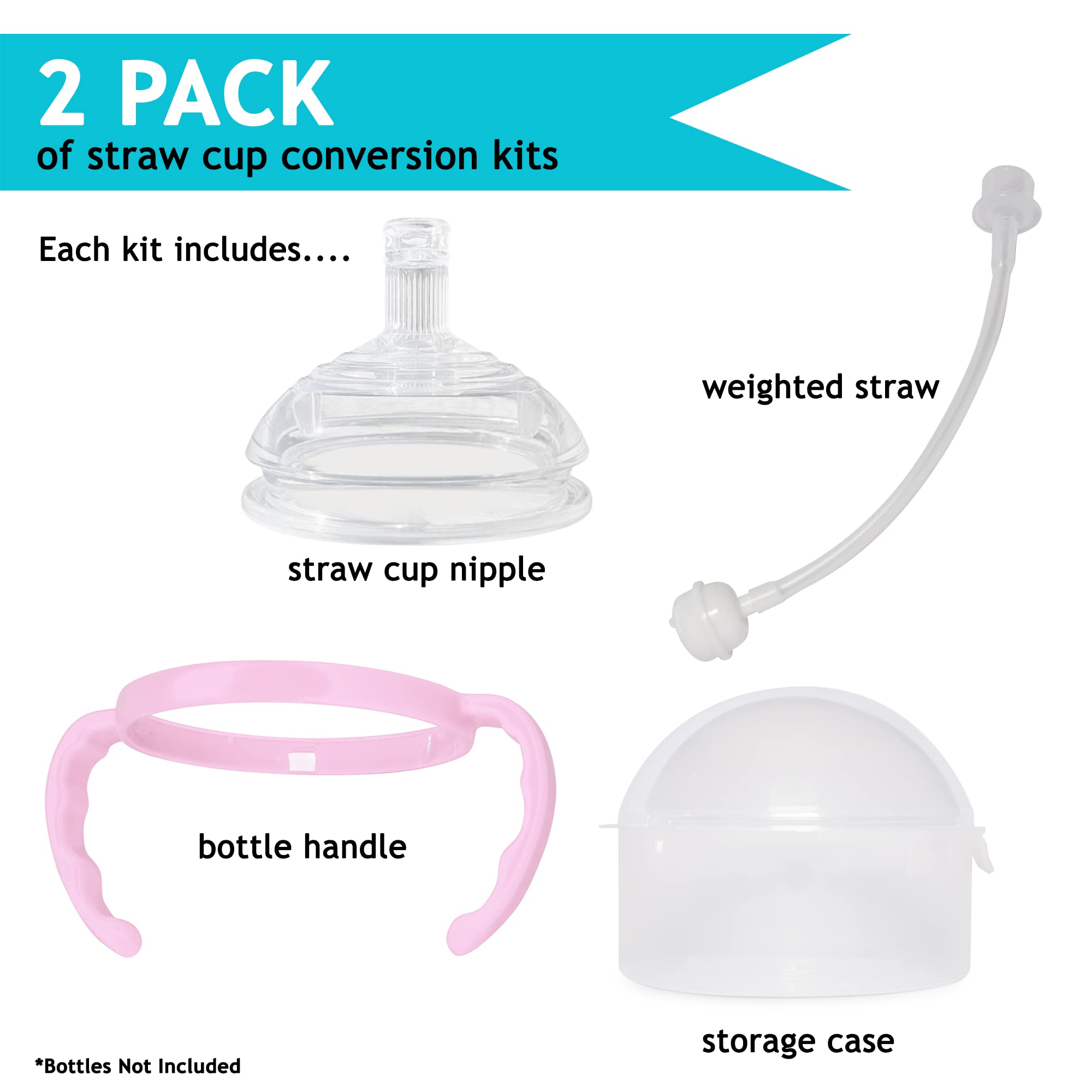 Botabee straw transition kit for 8 oz bottle with secure fit