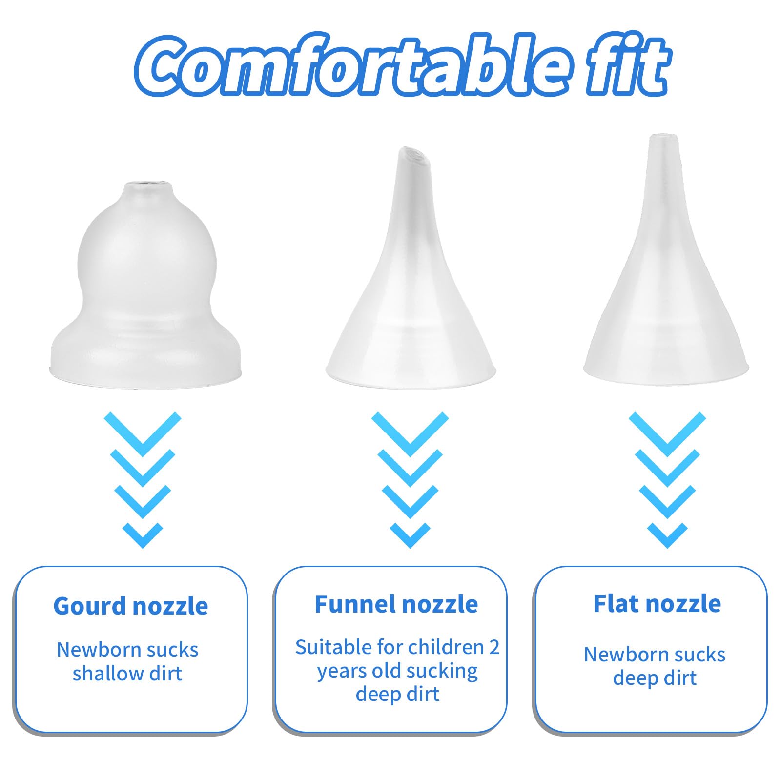 BOXOB flat head tip with soft silicone for comfortable use