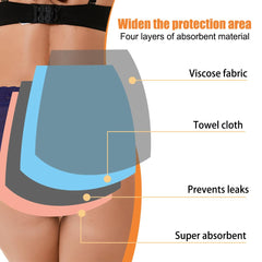 BOYUDZLTD washable leakproof panties demonstrate breathable fabric for daily wear.