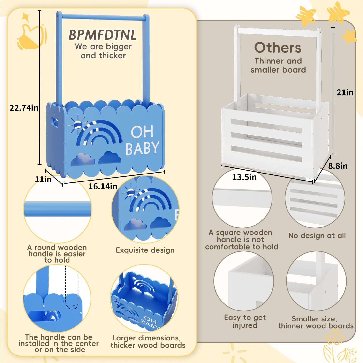 BPMFDTNL unisex design crate suitable for boys and girls at baby showers.