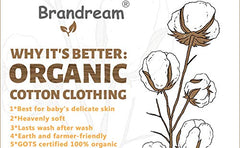 Brandream sheet fits standard crib and toddler mattresses 52 by 28 inches.