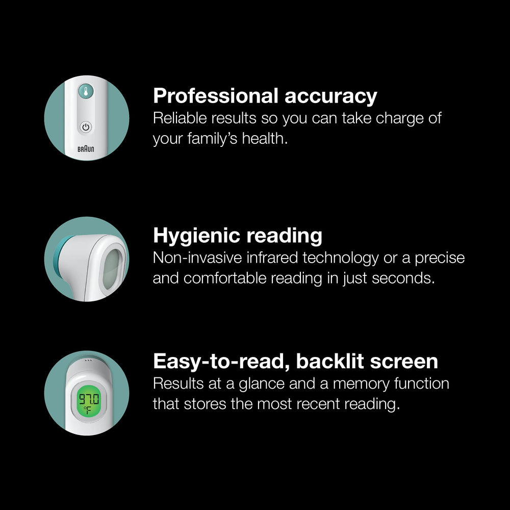 Braun Sensian Touch 5 protective cap ensures hygiene between uses.