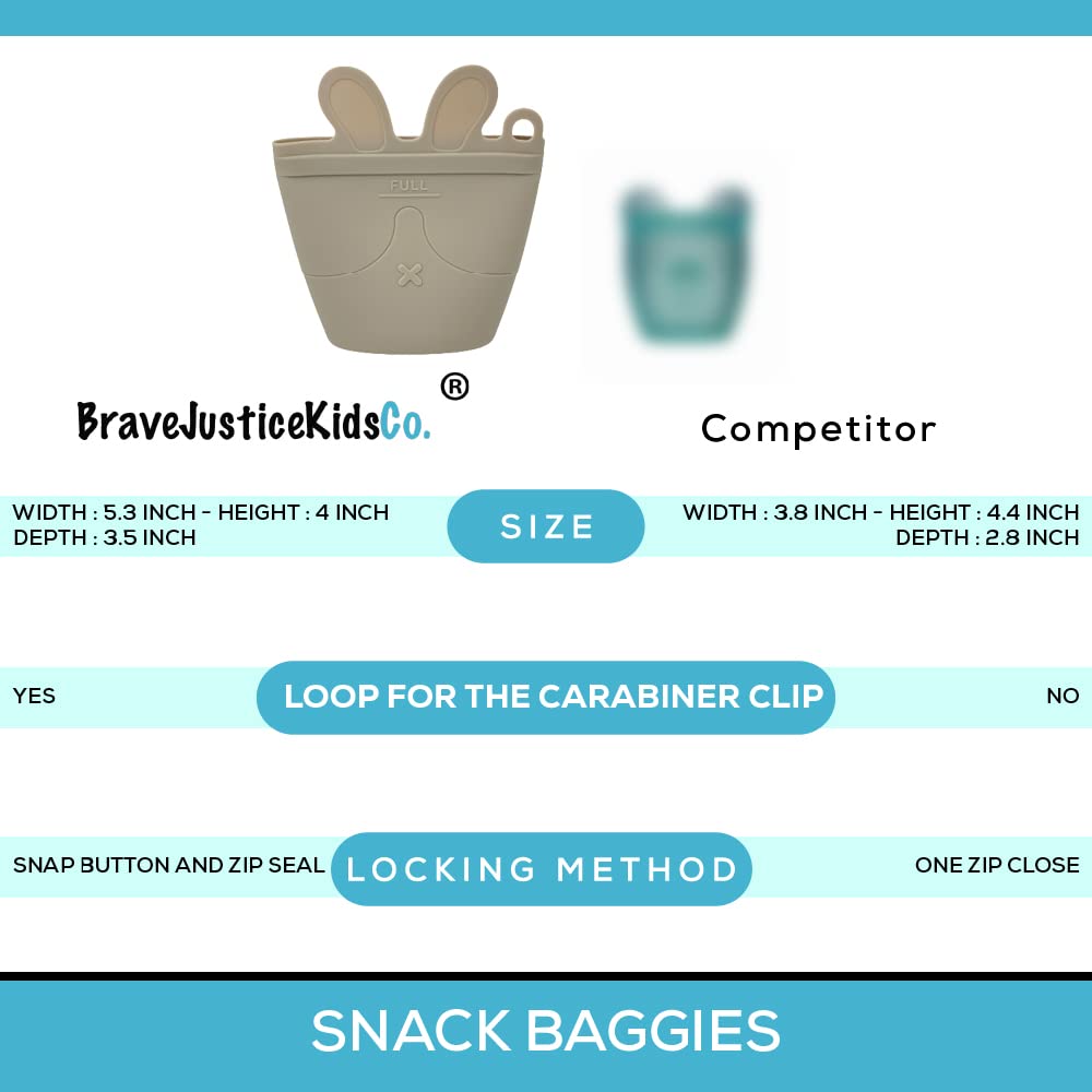BraveJusticeKidsCo Snack Baggie Fog in use for toddler snacks during travel.