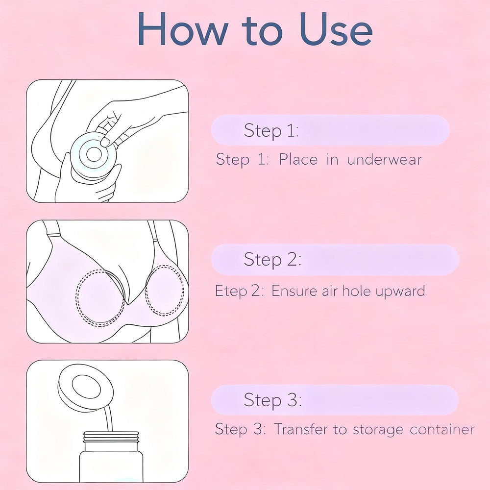 Passive milk catcher design saves milk during nursing on the opposite side.