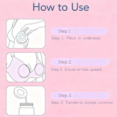 Passive milk catcher design saves milk during nursing on the opposite side.