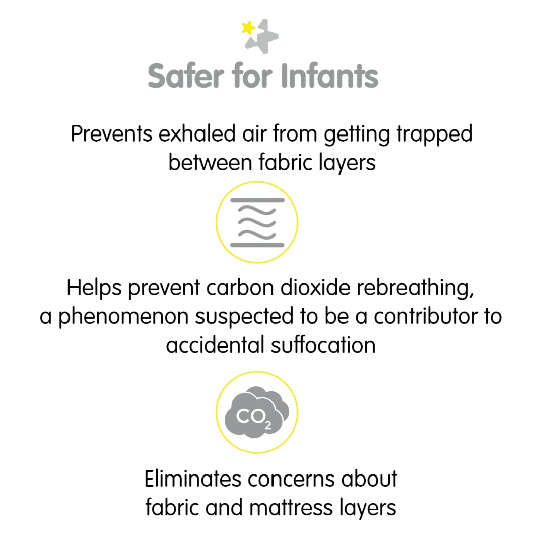 BreathableBaby soft fabric top surface promotes comfortable sleep