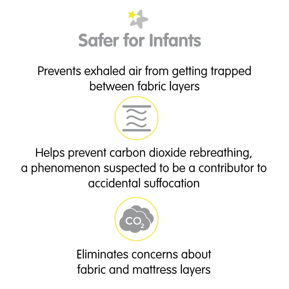 BreathableBaby soft fabric top surface promotes comfortable sleep