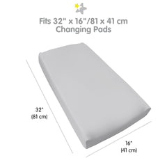 Continuous elastic keeps the BreathableBaby cover secure on a 32x16 changing pad.