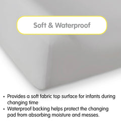 BreathableBaby two-pack changing pad covers shown for quick, clean diaper changes.