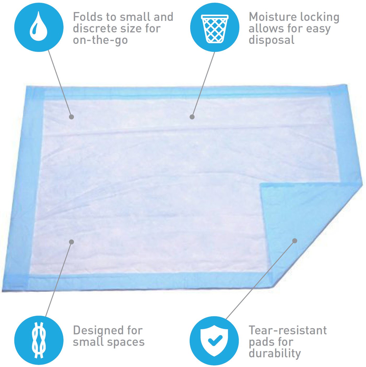 BrightCare underpad waterproof back keeps surfaces dry during changing