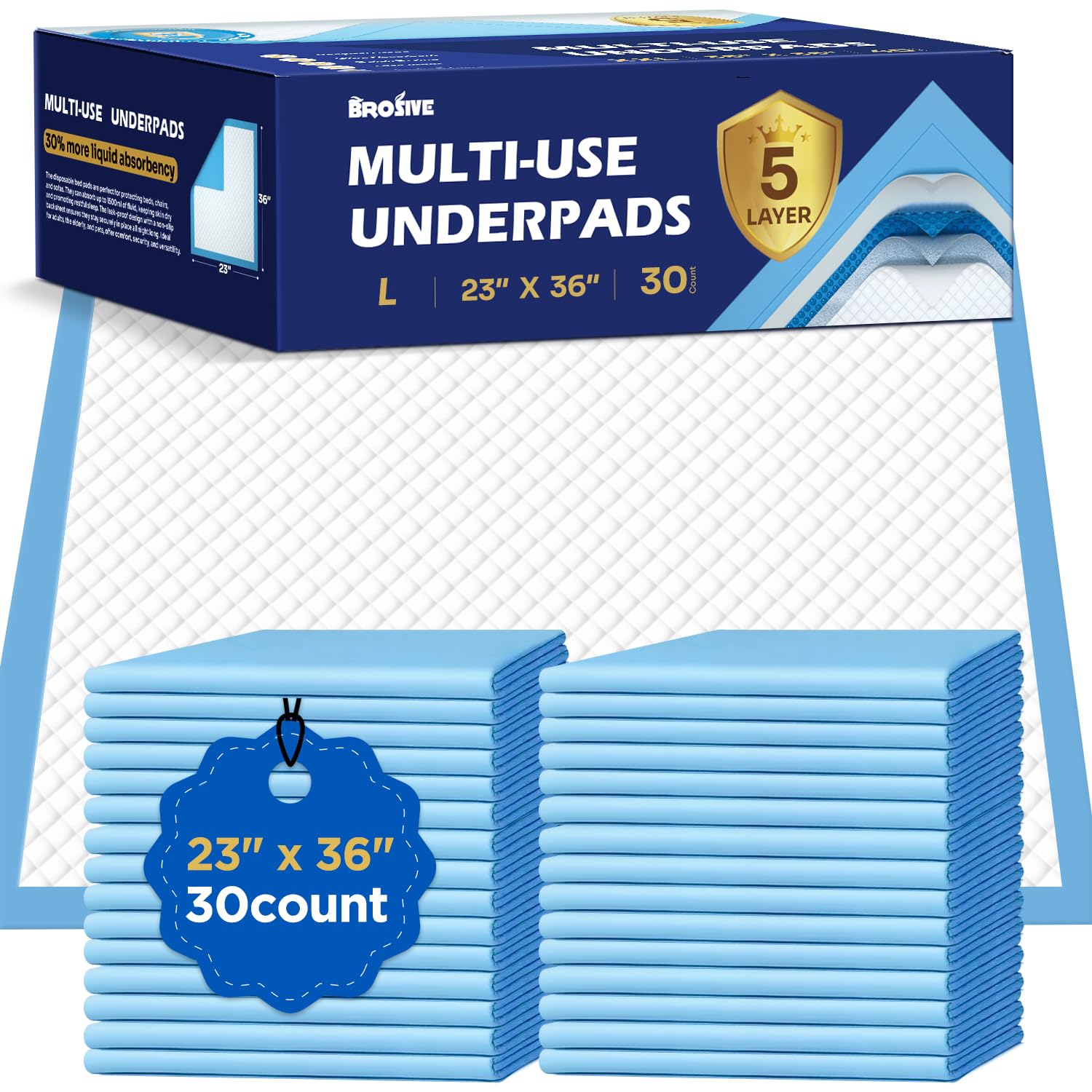 Brosive bed pad absorbency system locks fluids quickly for a dry night.