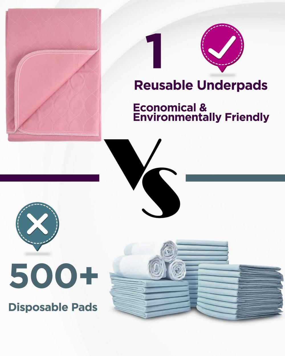 Brosive underpad suitable for adults, seniors, or postpartum care.