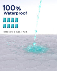 Brosive waterproof layer detail shows thick TPU for durable moisture protection.