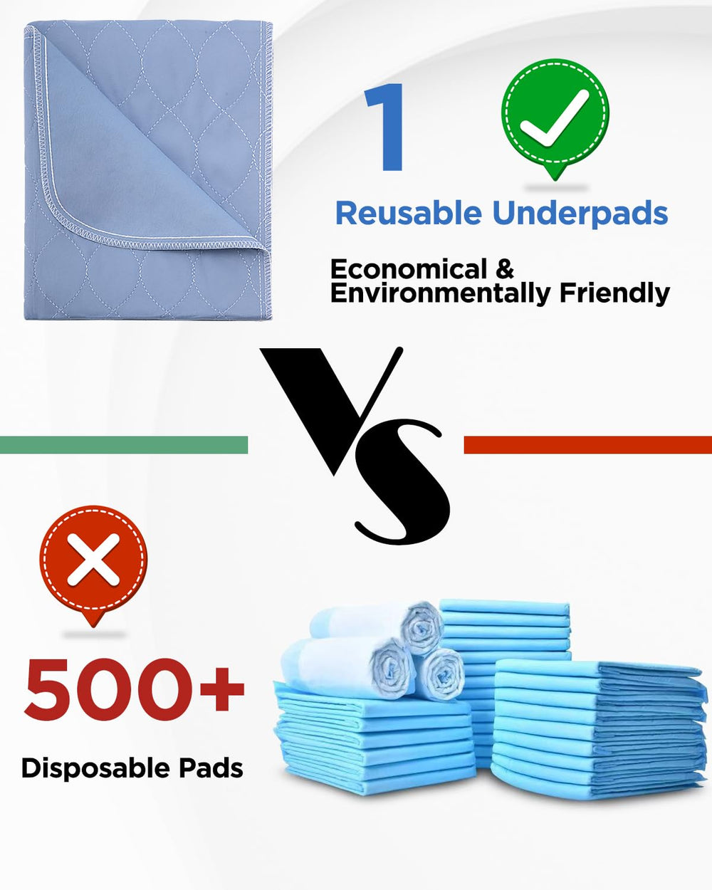 Brosive bed pads in bed, sofa, and floor use scenarios for protection