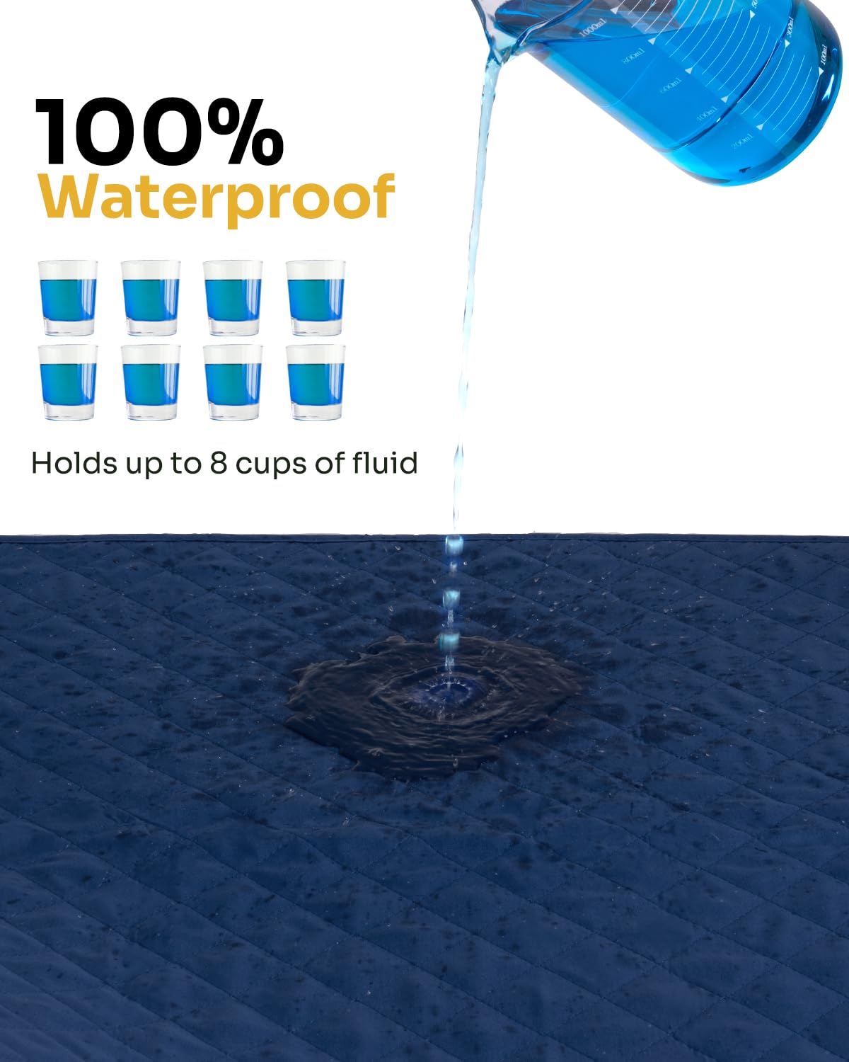 Brosive long-life washable bed pad maintains absorbency through 500 washes.