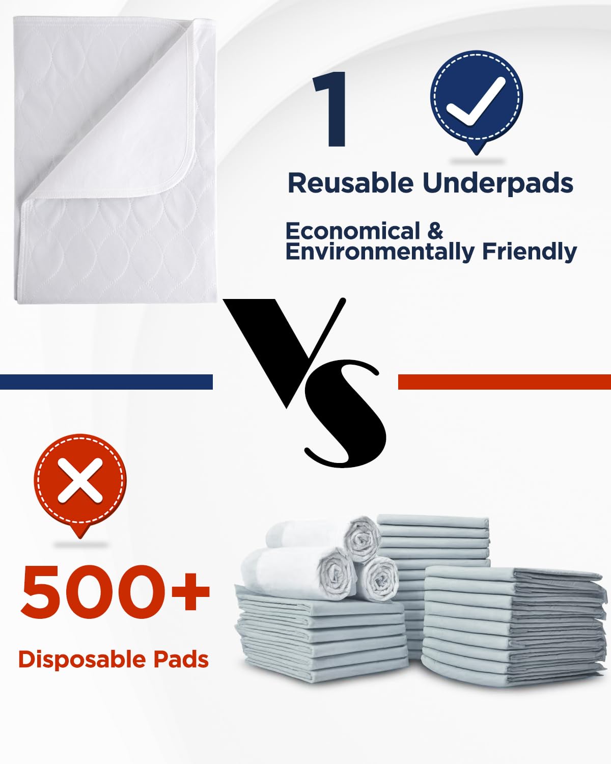 Brosive bed pads being machine washed, showing washability and durability.