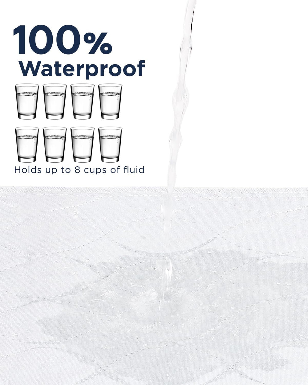 Brosive underpads made with skin-friendly materials suitable for sensitive skin.