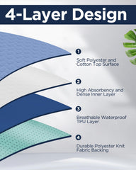 Brosive bed pad waterproof layer 0.03mm blocks leaks