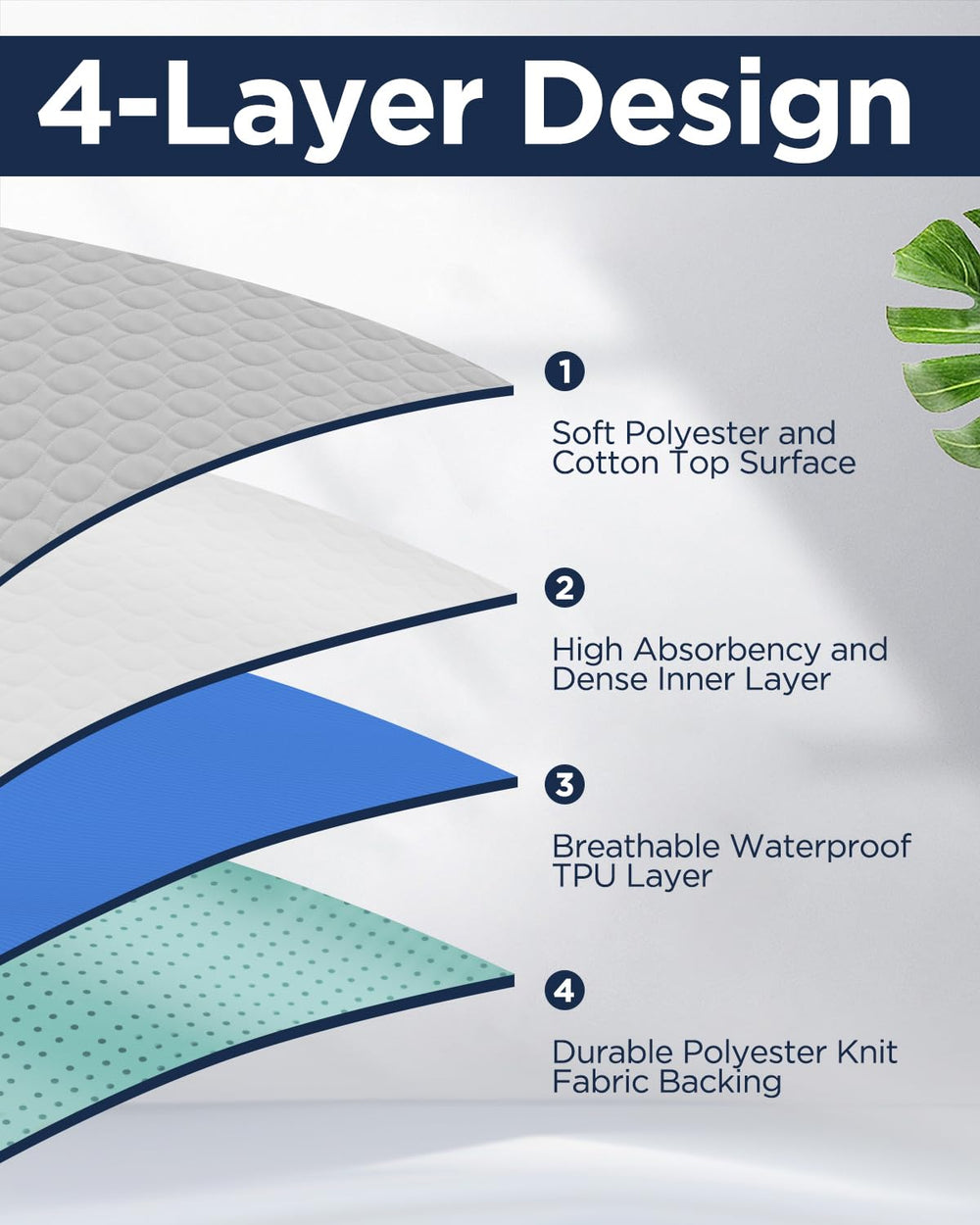 Brosive waterproof bed pad 34x36 grey protects furniture and bedding.