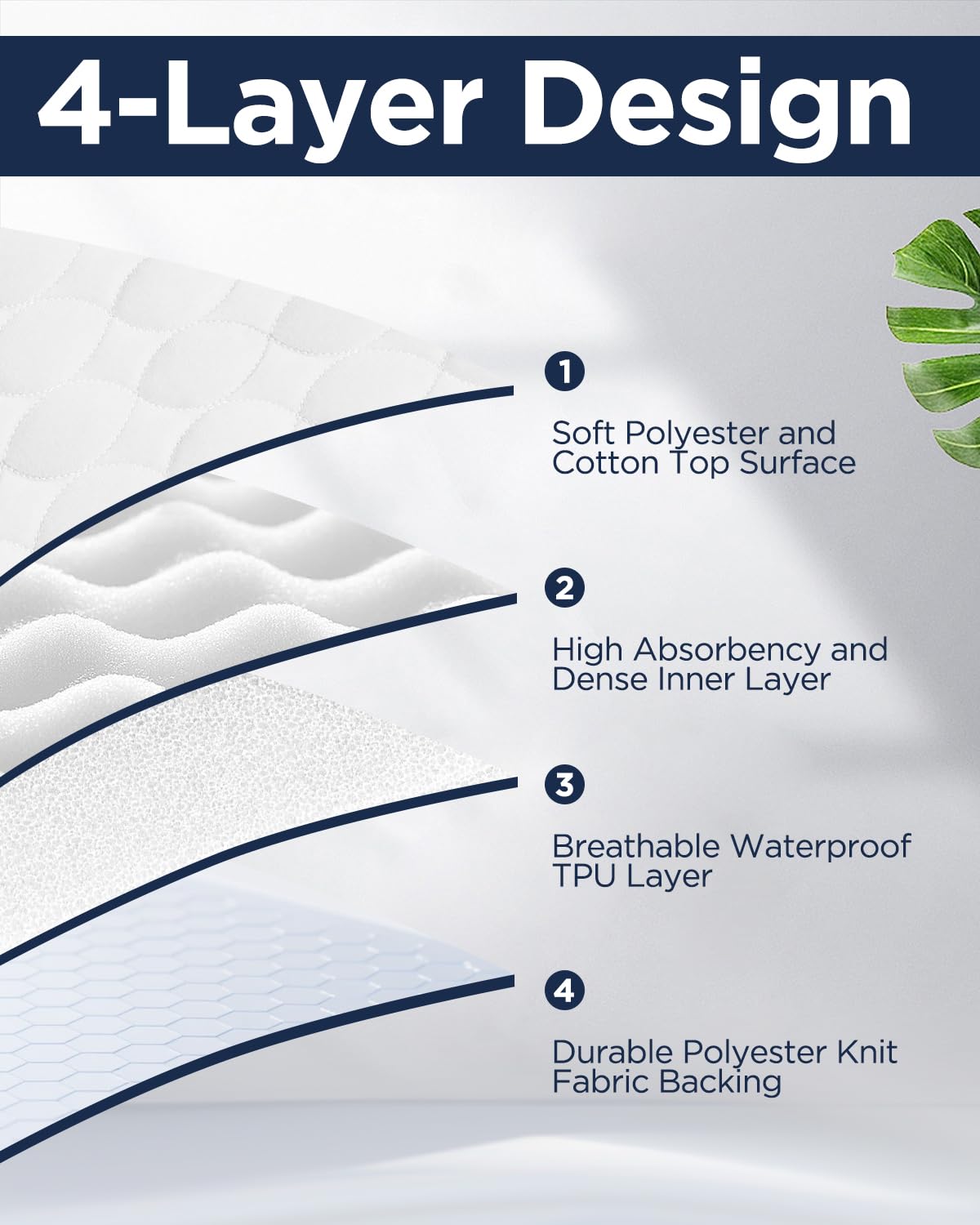 Brosive waterproof TPU layer close-up indicating durability and protection.