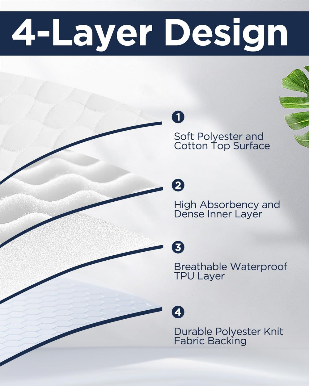 Brosive waterproof TPU layer close-up indicating durability and protection.