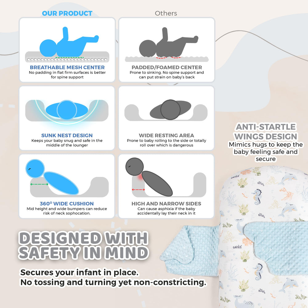 BRUNEES baby nest lounger blue rolled-edges, secure hug-like comfort.