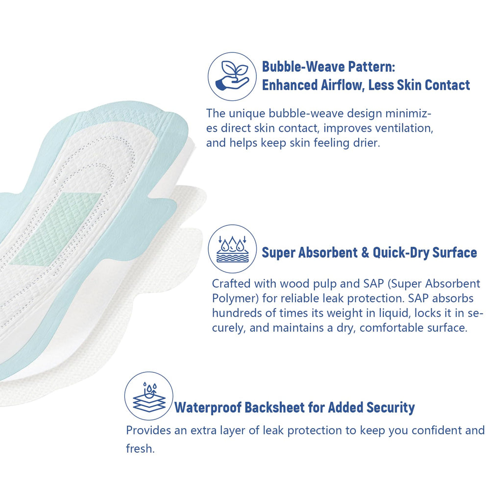 ßST#protection heavy flow overnight pad core demonstrates high absorbency overnight