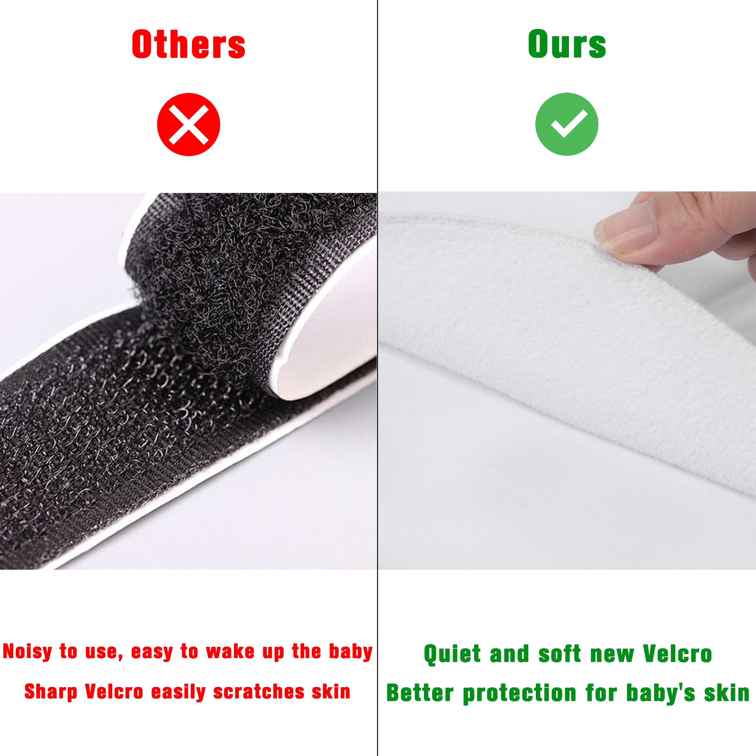 BSTOPT TOG 0.5 with optional upgrade to TOG 1.0 for seasonal comfort.