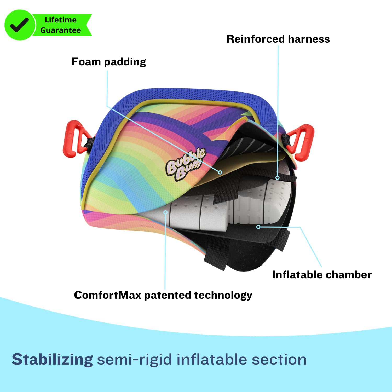BubbleBum compact journey comfort for long drives