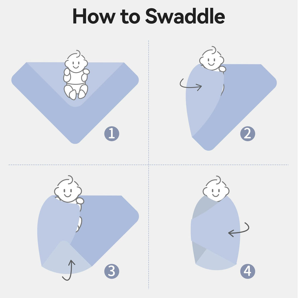 BubblePanda birth announcement card included with swaddle set for memories