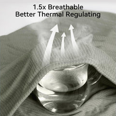 BubblePanda breathable ribbed design helps regulate temperature for comfy sleep.