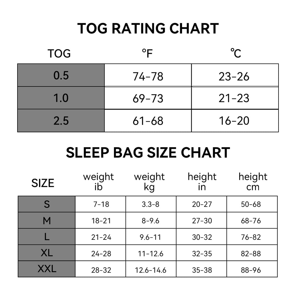 BubblePanda sleep sack machine-washable and durable for busy families.