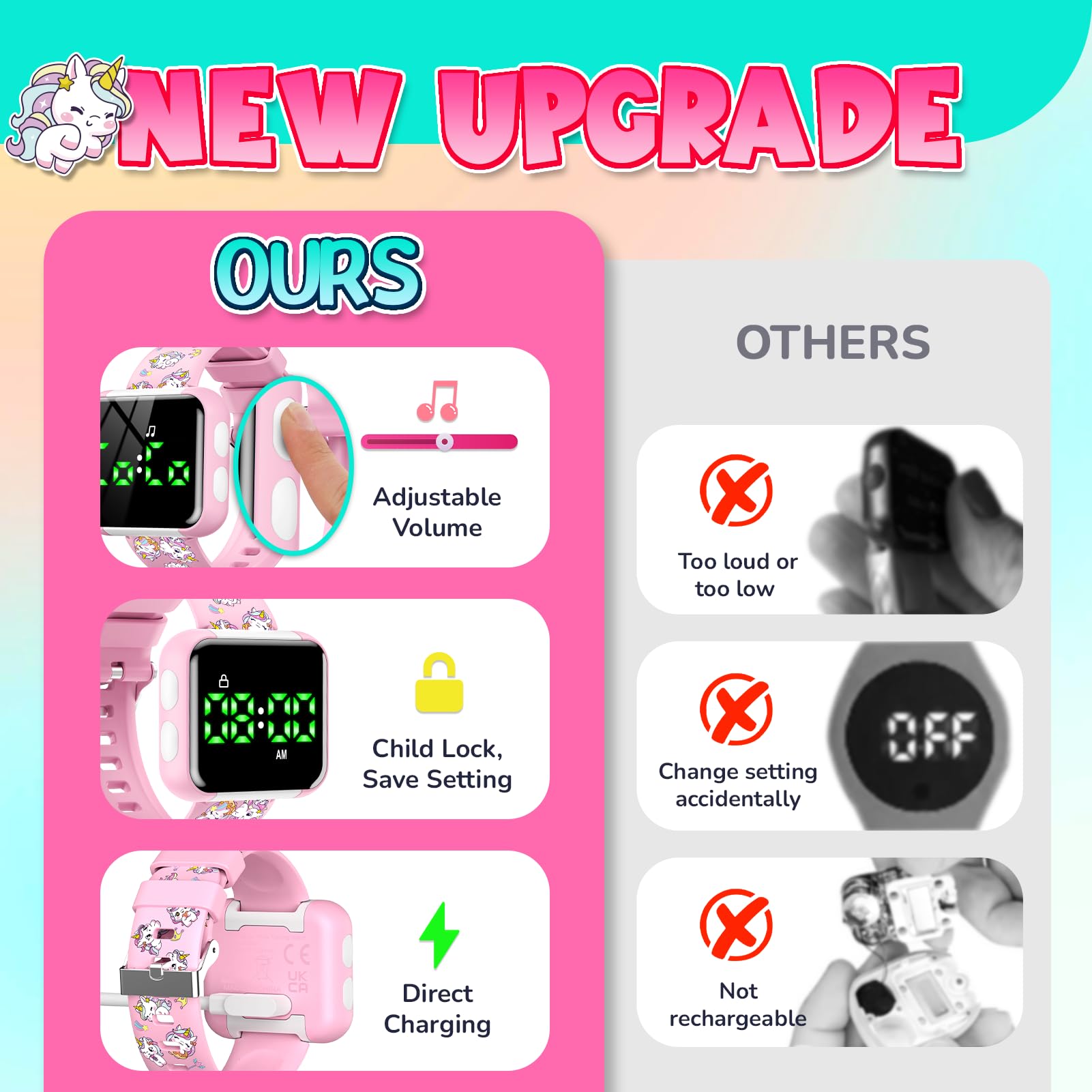BudJivez Potty Watch USB charging with long standby