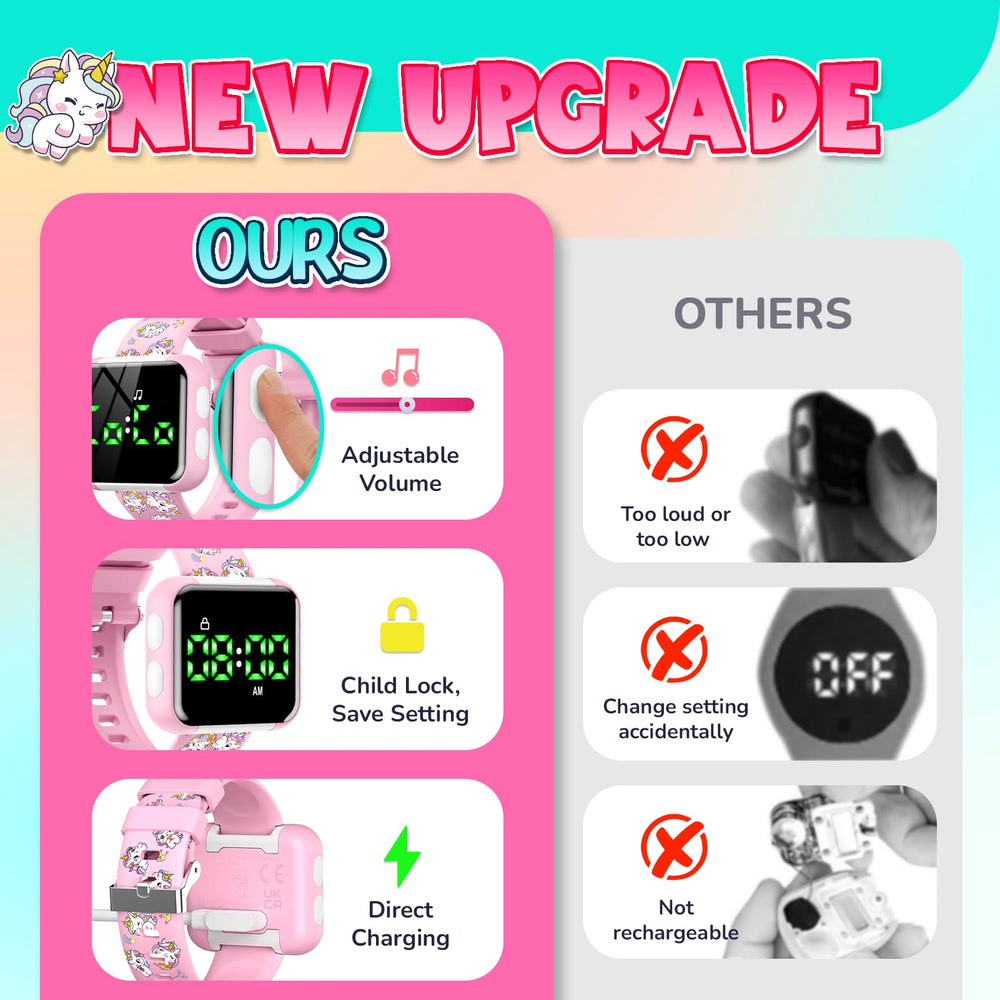 BudJivez Potty Watch USB charging with long standby