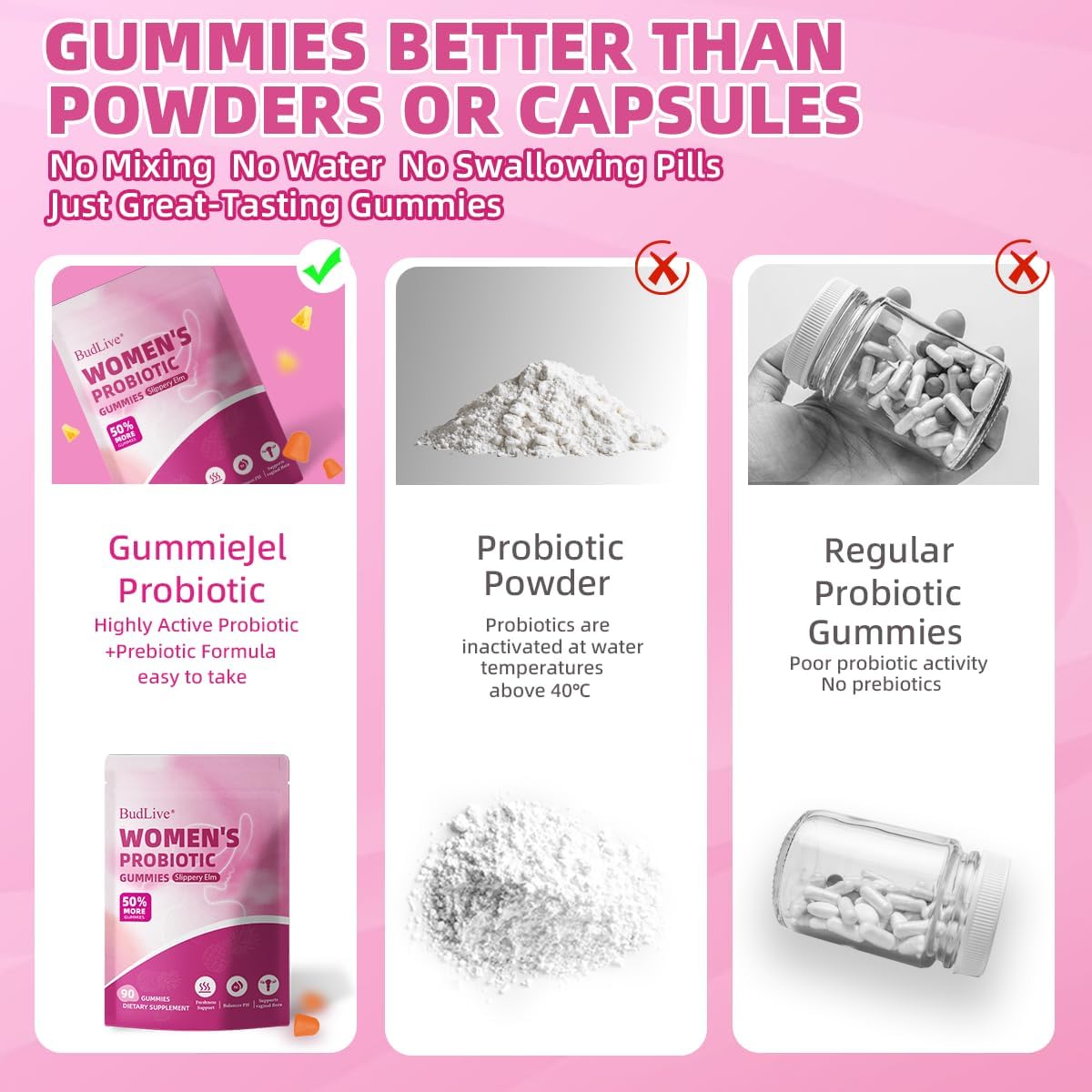 Two gummies per day dosing visual for BudLive routine