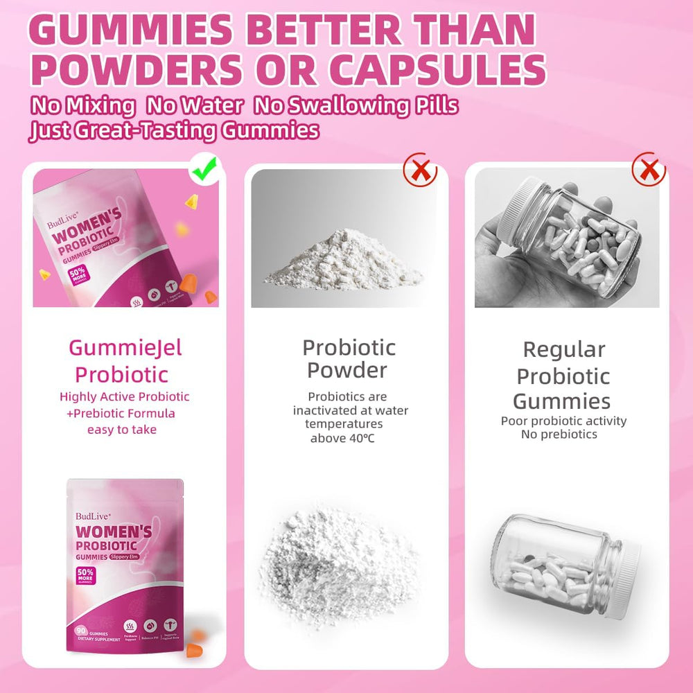 Two gummies per day dosing visual for BudLive routine