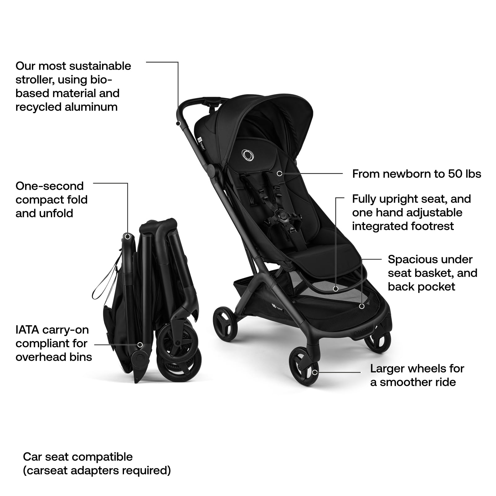 Bugaboo Butterfly 2 lightweight frame shown during quick city stroll.