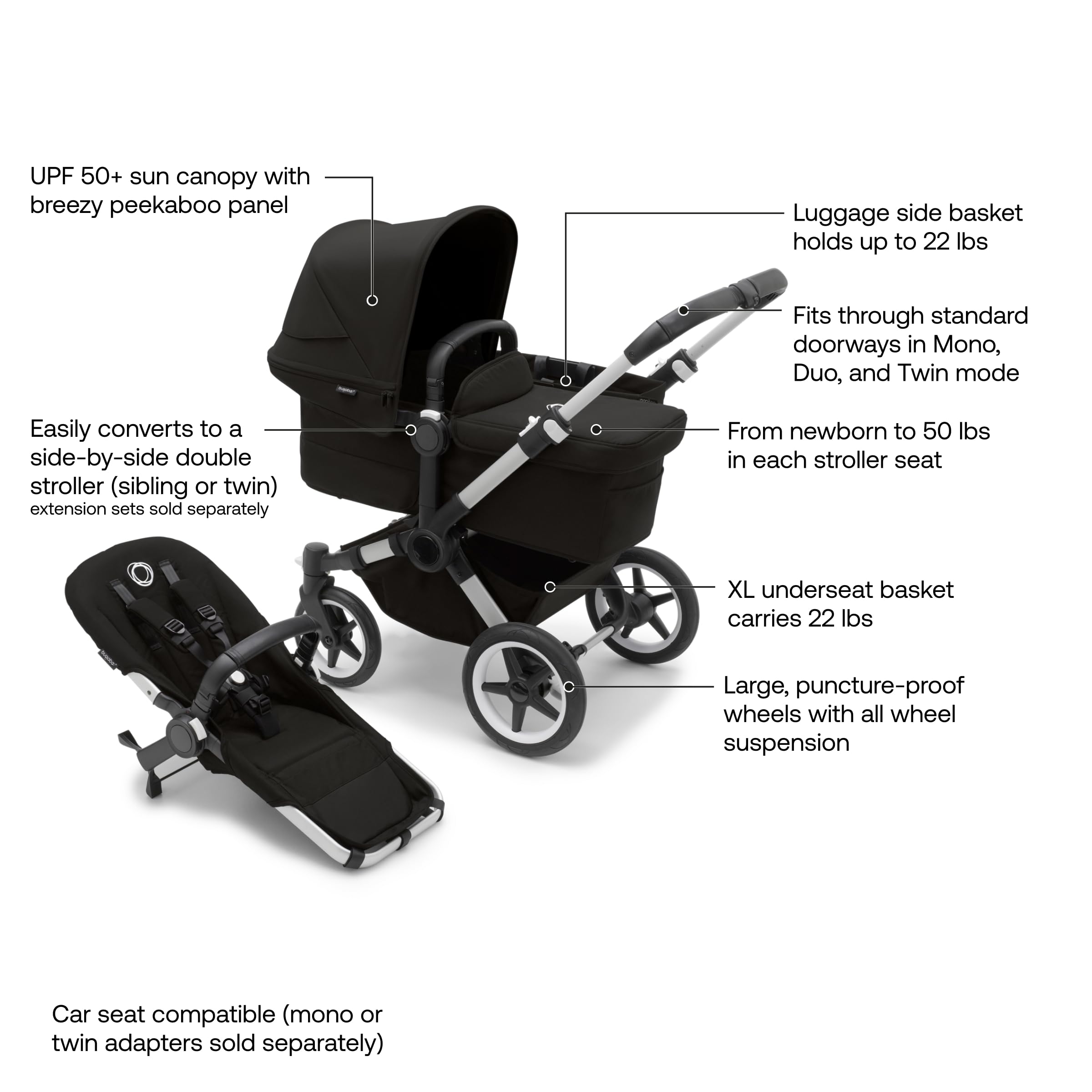 Bugaboo Donkey 5 Mono twins side-by-side setup supports family growth.