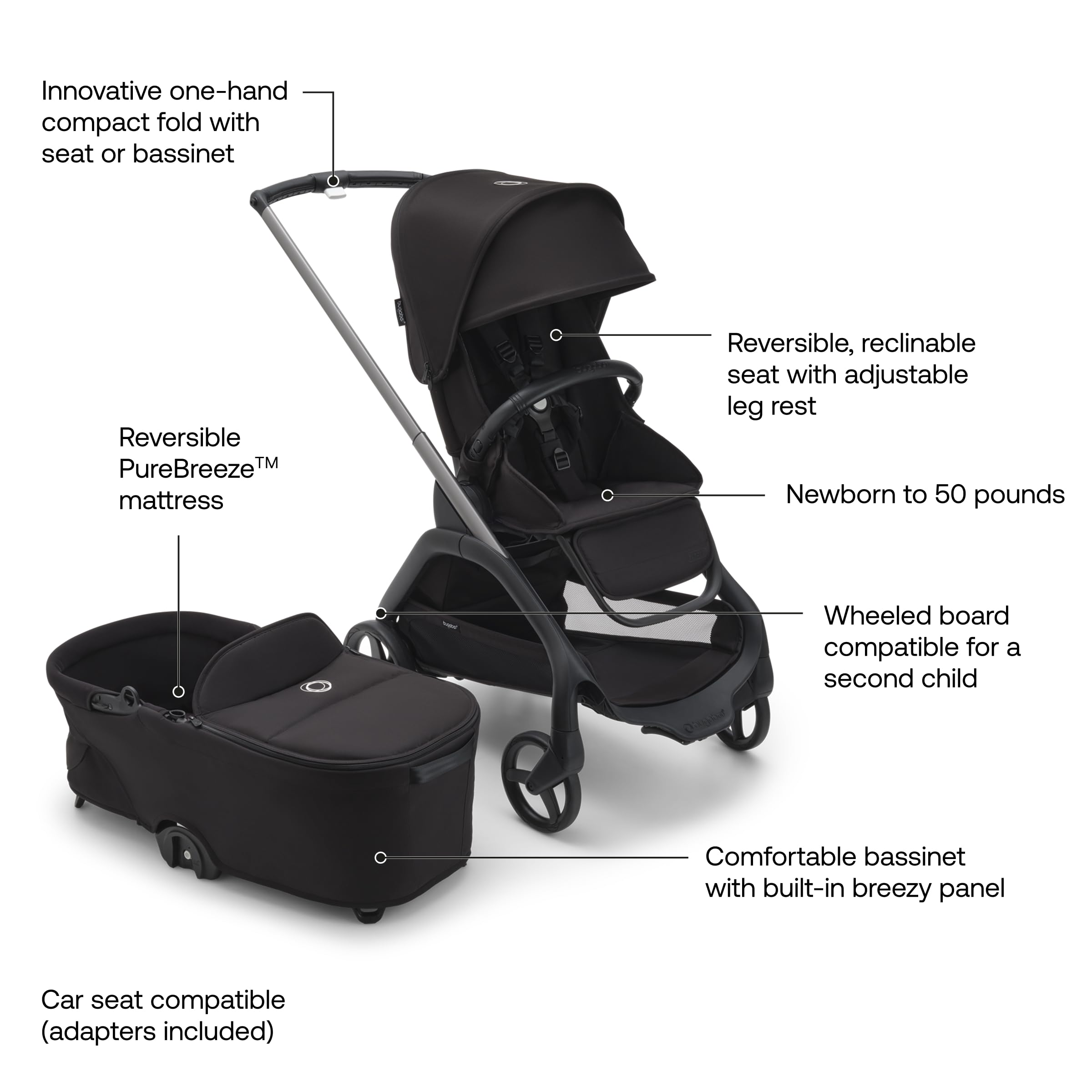 Bugaboo Dragonfly full-suspension delivers a smooth ride on city sidewalks.