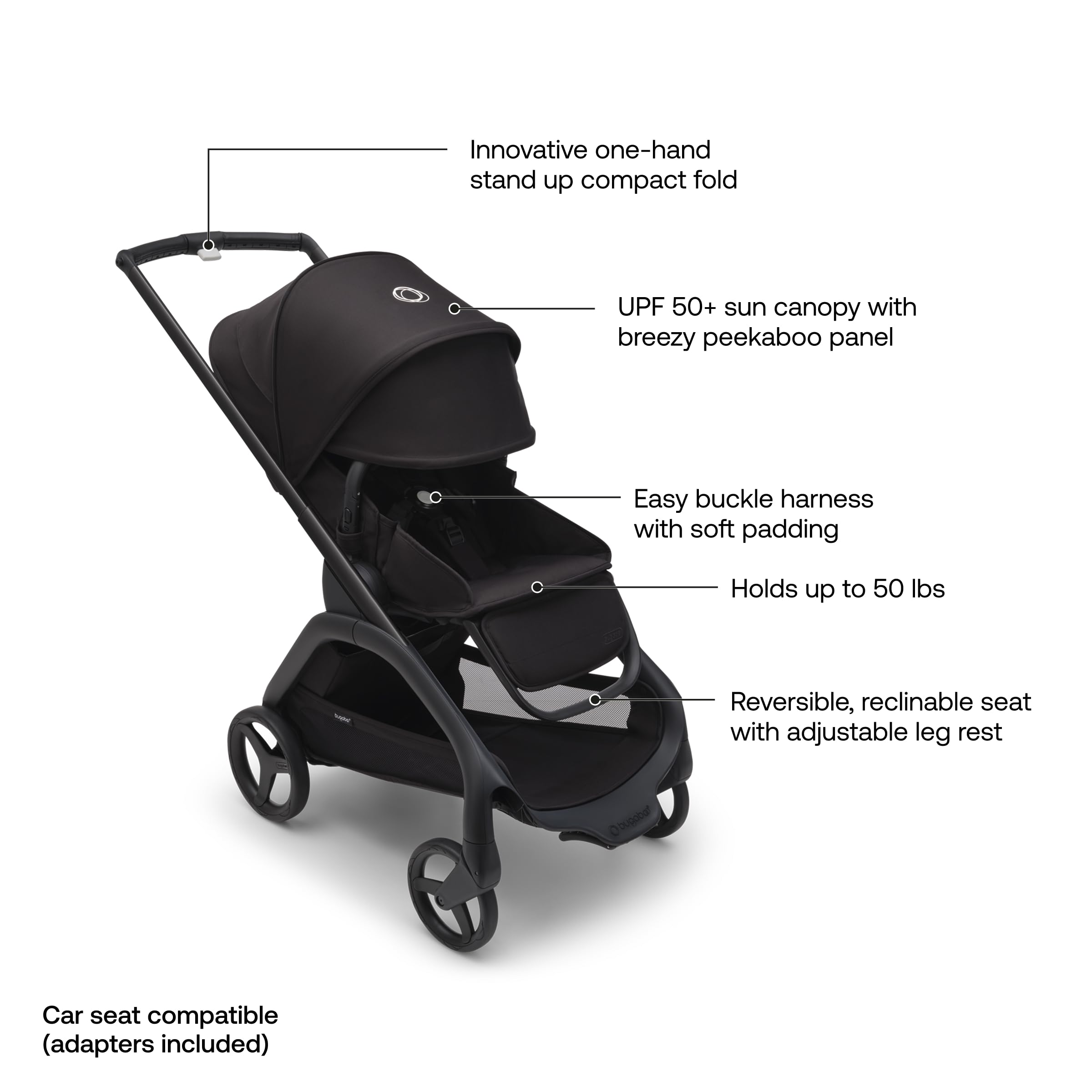 Bugaboo Dragonfly seat mode with one-hand adjustments during smooth city strolls.